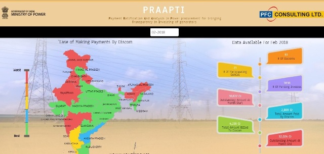 PRAAPTI App and Web portal launched for bringing transparency in electricity payments