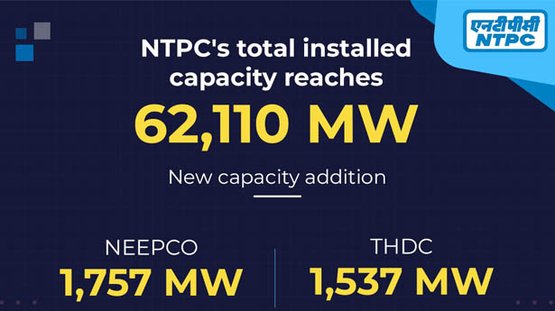 NTPC’s installed capacity crosses 62,000 MW with NEEPCO, THDCIL acquisitions