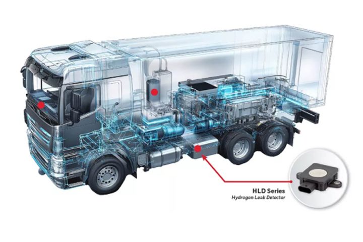 Honeywell Hydrogen Leak Detector