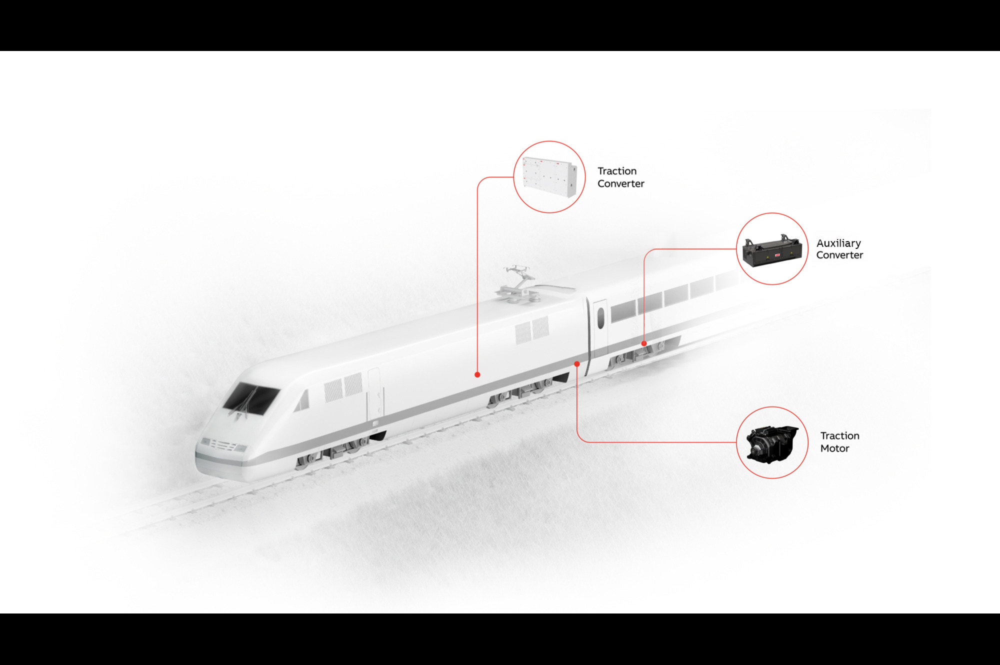 ABB Secures Major Traction Order for Mumbai Metro Expansion ABB Secures Major Traction Order for Mumbai Metro Expansion