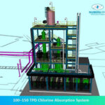 Nuberg EPC Secures Chlorine Absorption System Project in Colombia