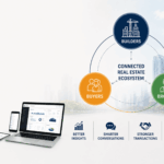 Beyond Listings: How PropTech Is Connecting the 3Bs of Real Estate Beyond Listings: How PropTech Is Connecting the 3Bs of Real Estate